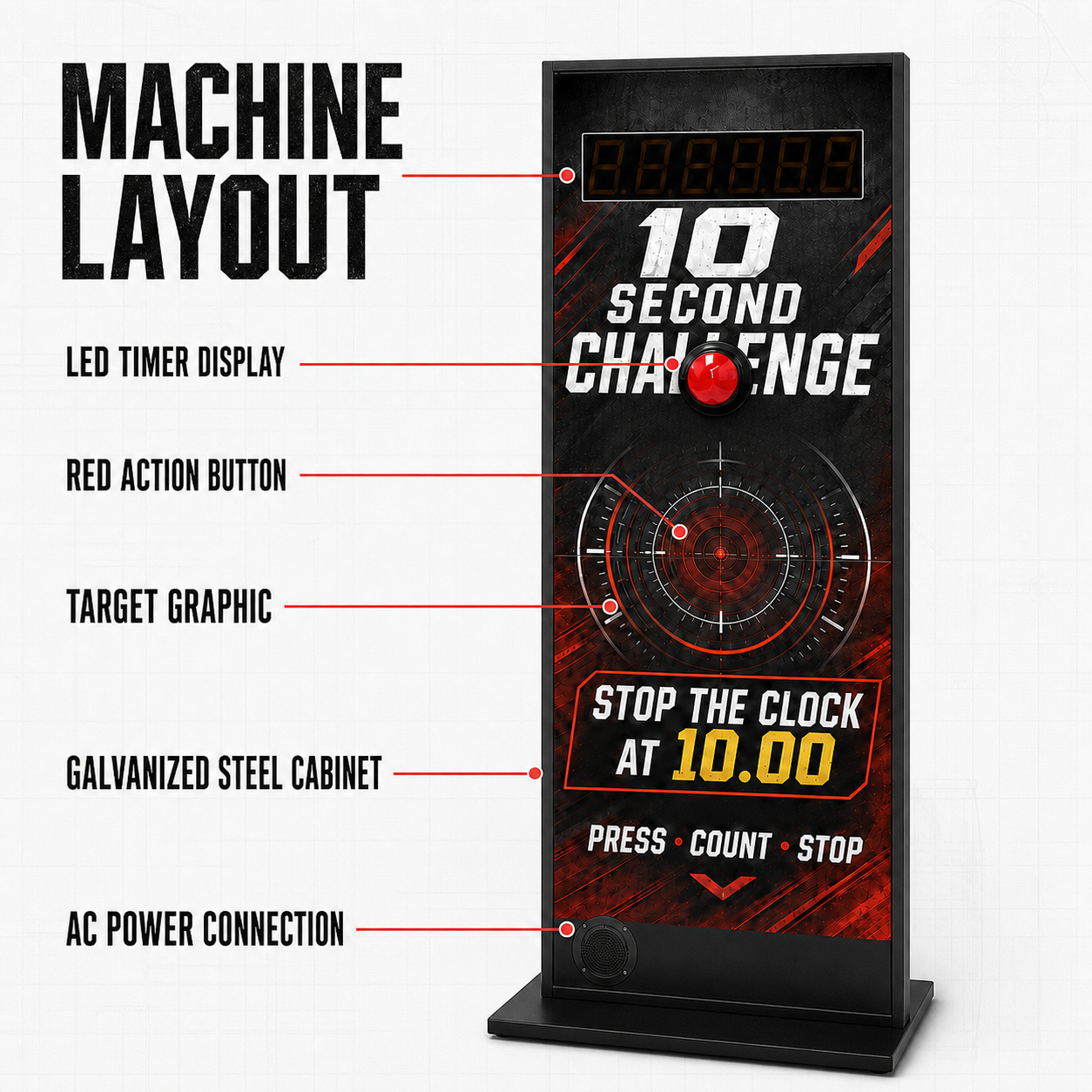 Challenge 10 Second
