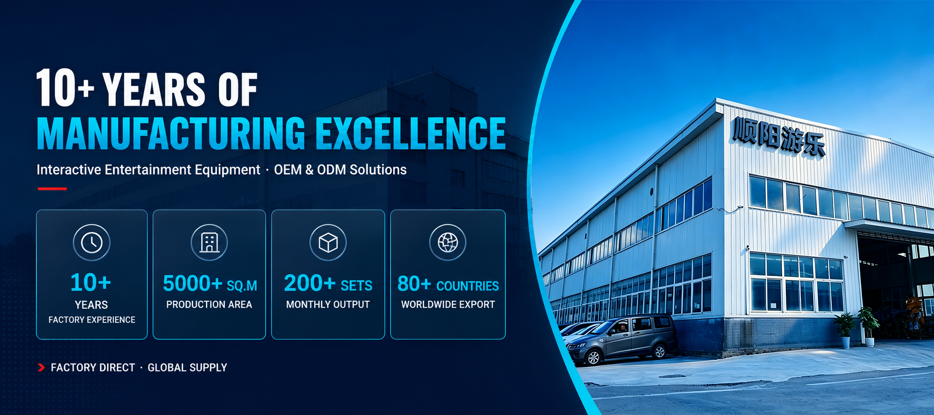Henan Shunyang amusement equipment factory and manufacturing capabilities